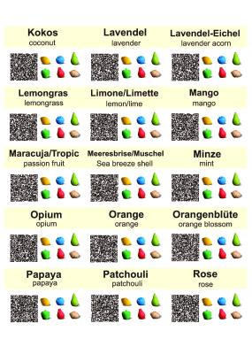 Preview: DUFTHOLZ Sorten Schildchen - kostenlos in Verbindung mit Duftholz Bestellung Preview: Sorten Schildchen02